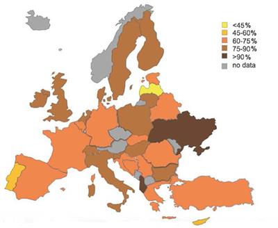 Women, Partners, and Mothers–Migratory Tendencies of Psychiatric Trainees Across Europe